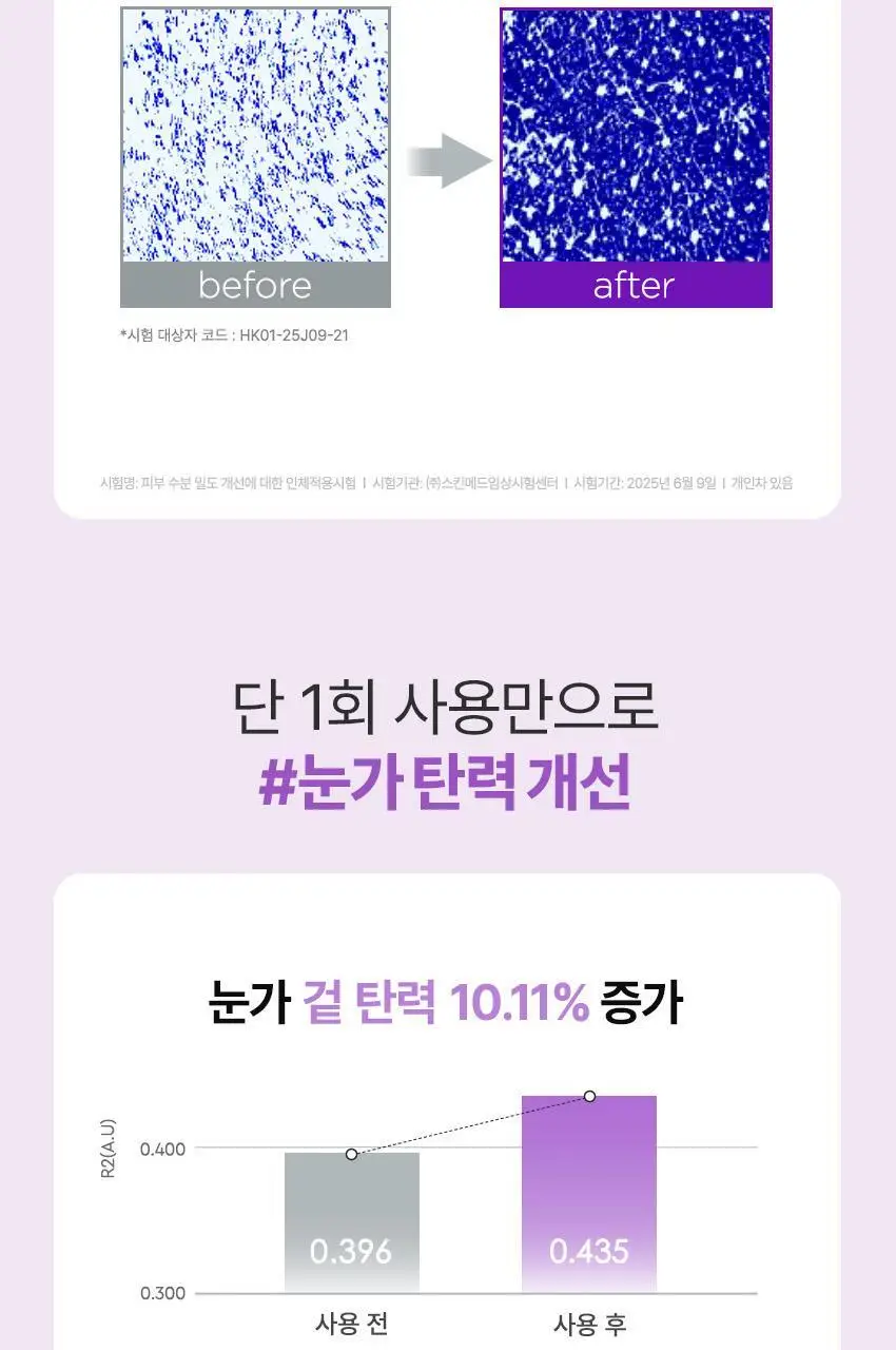 [NCT 태용 PICK/눈가영양] 비원츠 아이세럼패치 1+1 기획 상세페이지 12